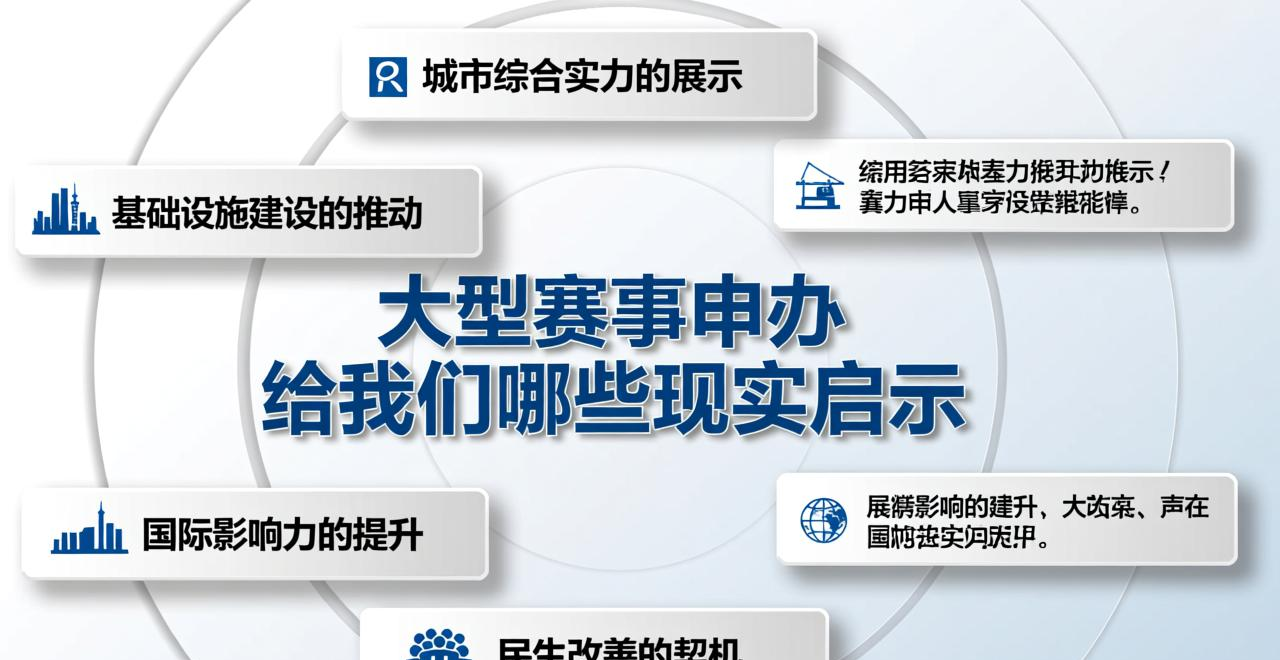 2026世界杯申办时间已过?现在看历史与筹备更现实(图1) 2026世界杯申办国家_申办2026年世界杯时间_世界杯申办条件